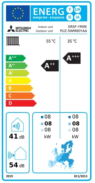 PUZ-SWM80VAA+ERSF-YM9E